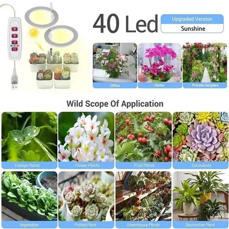 Angel Ring LED Grow Light