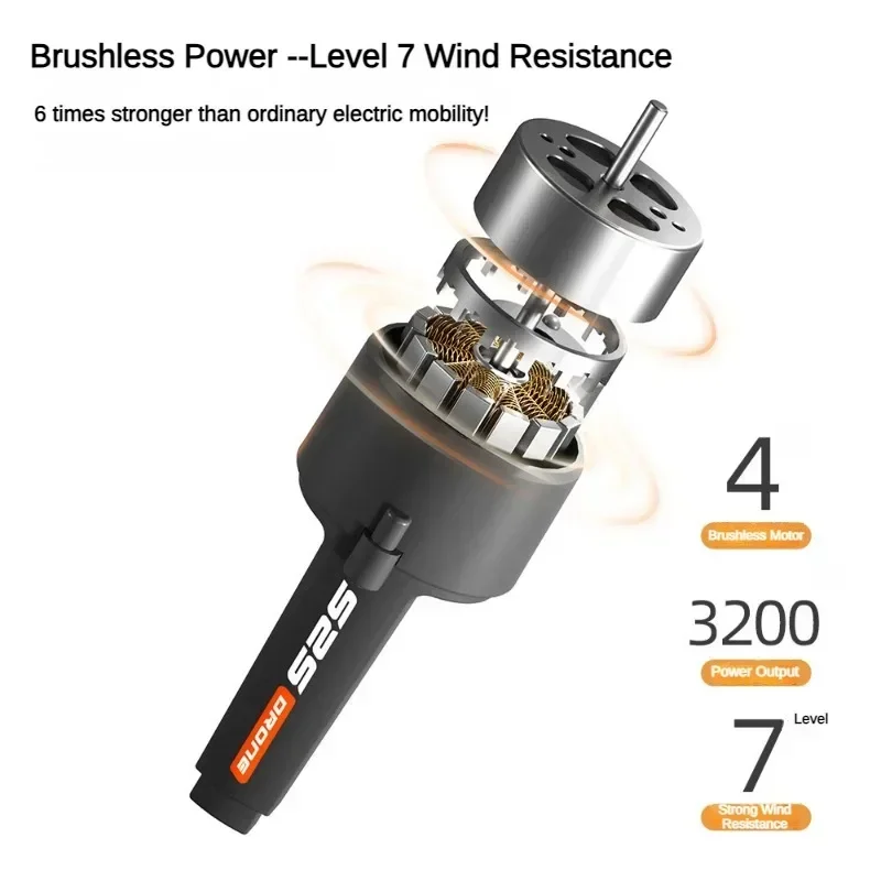 Slide image b7b90133de154f0a9e3f07a6209d6ff7