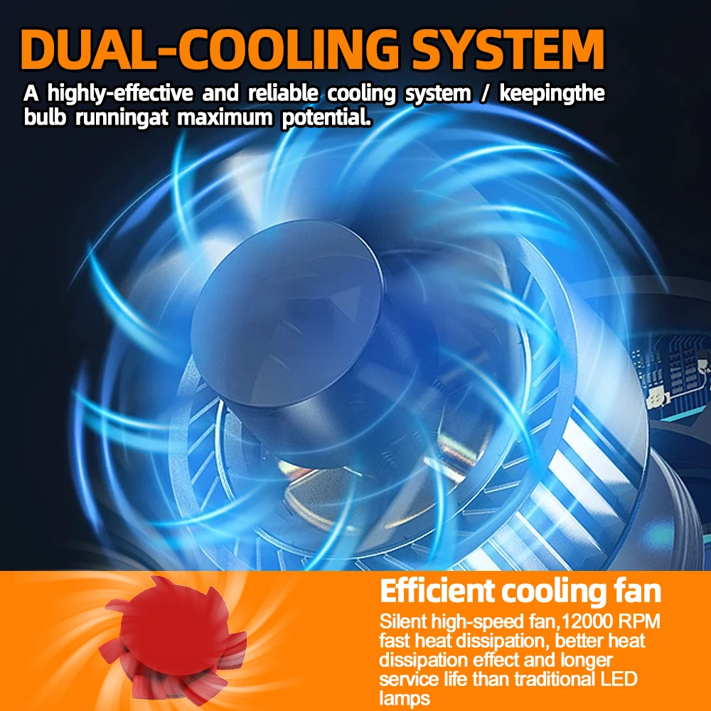 300W H7 캔버스 LED 헤드라이트 전구 28000LM H1 H4 H11 9005 HB3 9006 HB4 전면 램프 12V 6000K 화이트 터보 자동차 헤드램프 전구