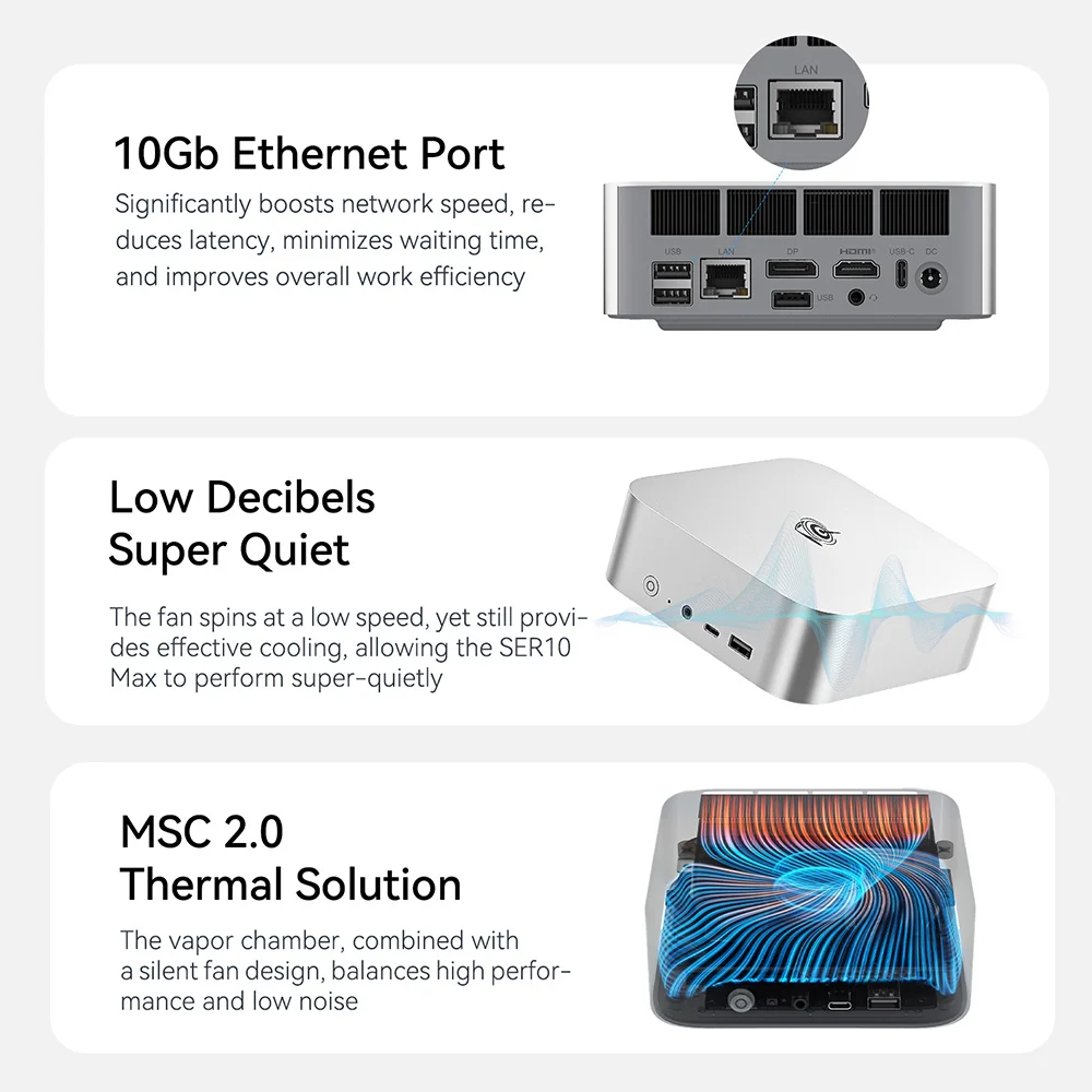 Beelink SER10 Max HX470 Mini PC AMD Ryzen AI 9 HX 470 Processor 12C/24T 3100MHz LPDDR5 WIFI6 BT 5.2 USB4 DDR5 Desktops Computer