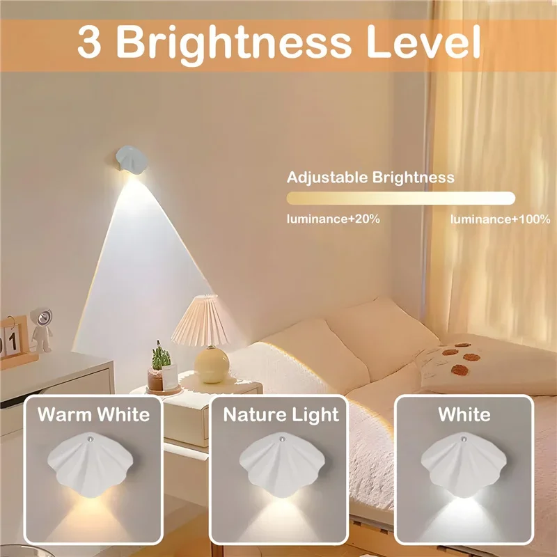 Slide image 3cb4dccd8a304f35a846a77d94261494