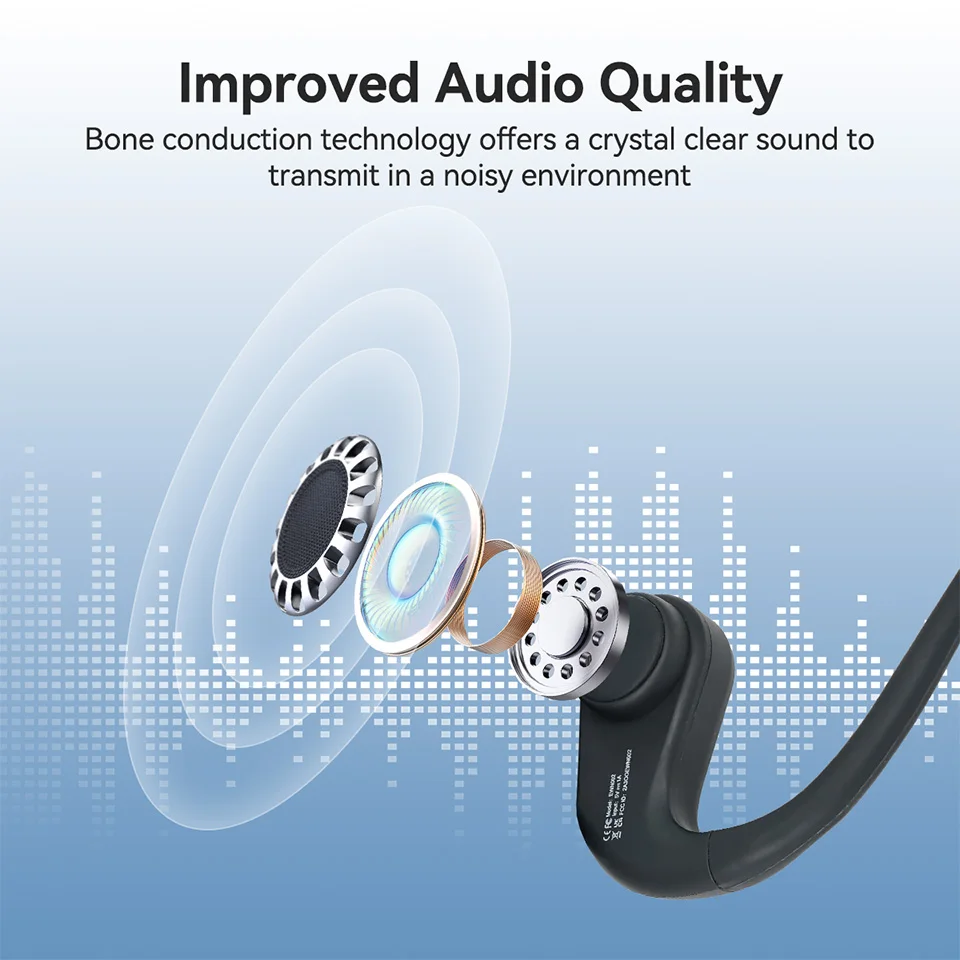 Retevis EWN002 Bone Conduction Headphone Open-Ear Wireless Headset Bluetooth 5.3 Waterproof Earpiece for Walkie Talkie RB89 RB37