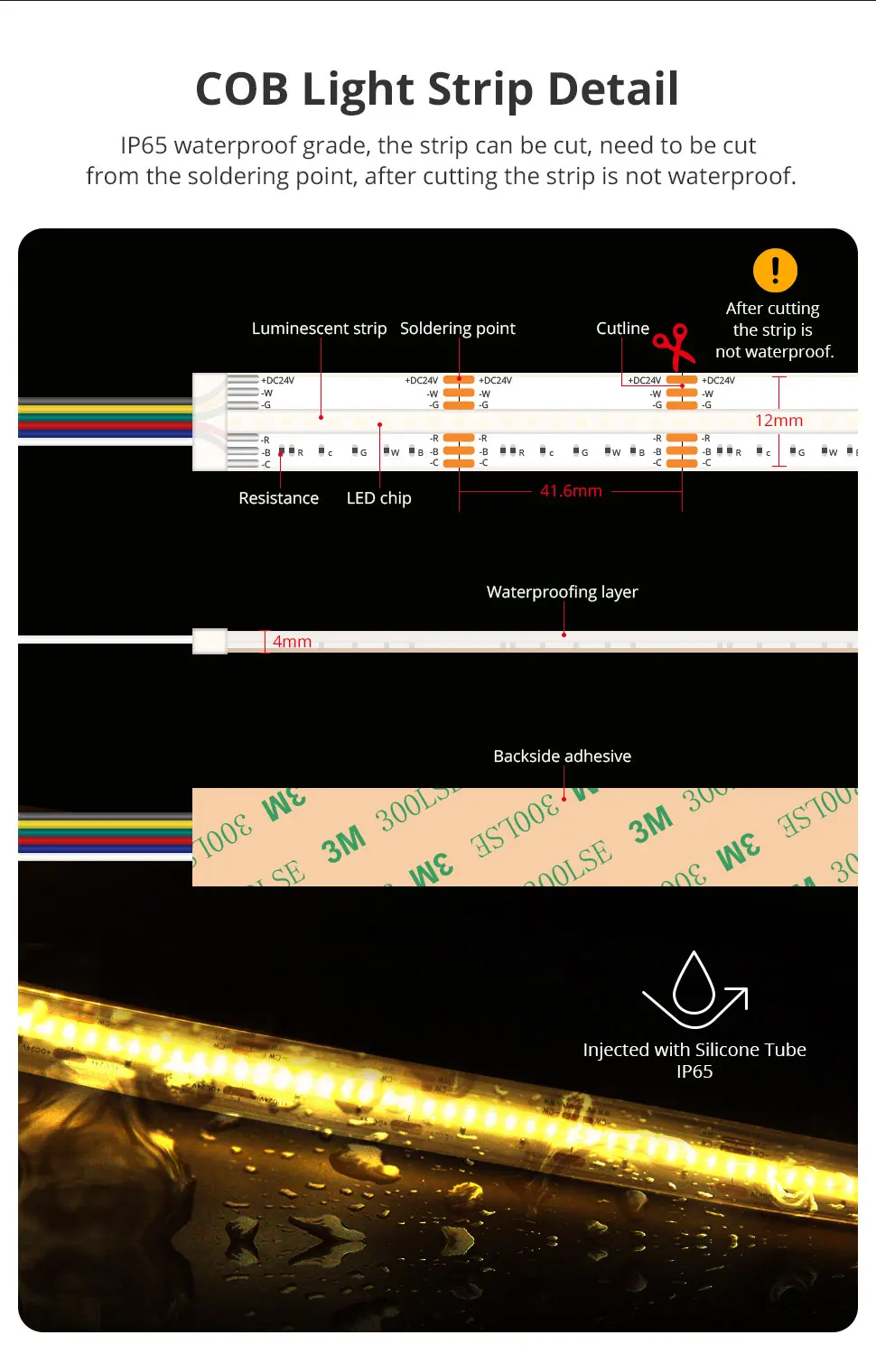 Matter LED Light Strip Driver COB RGBCCT 16W High Density Flexible Tape IP65 Wor