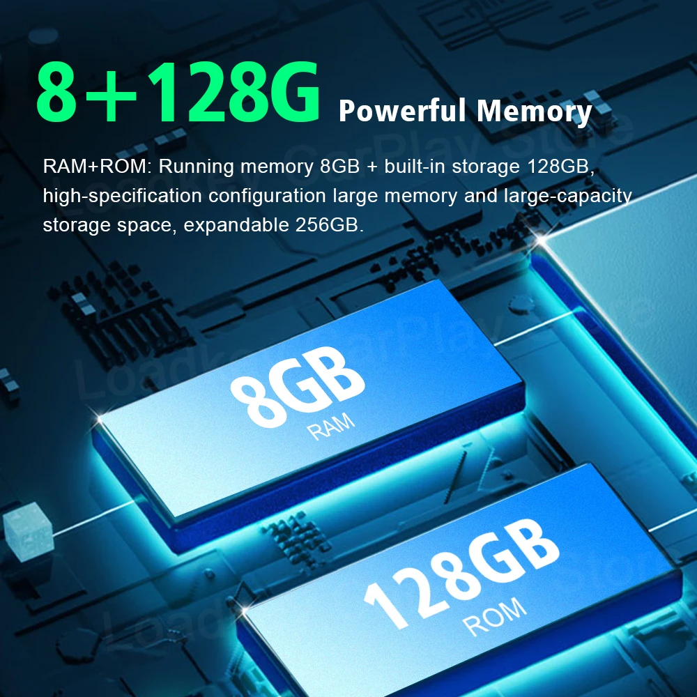 LoadKey ī÷ Ai ڽ,  ȵ̵ ڵ 12 TV ڽ, QCM6125, Ʃ , ø, GPS, ֻ, ĳī 