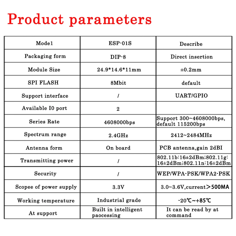 Sd578d0dab785496ba6cfcf17357238abb ESP-01/ESP-01S 8266 port szeregowy do modułu WIFI klasy przemysłowej moduł bezprzewodowy małej mocy