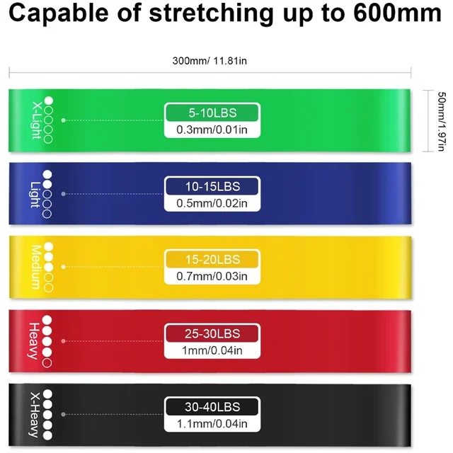 Different Resistance Bands Yoga Band Fitness Exercise Training Hip Tension Band Leg Squat Dance Elastic Loop Stretch Band 4
