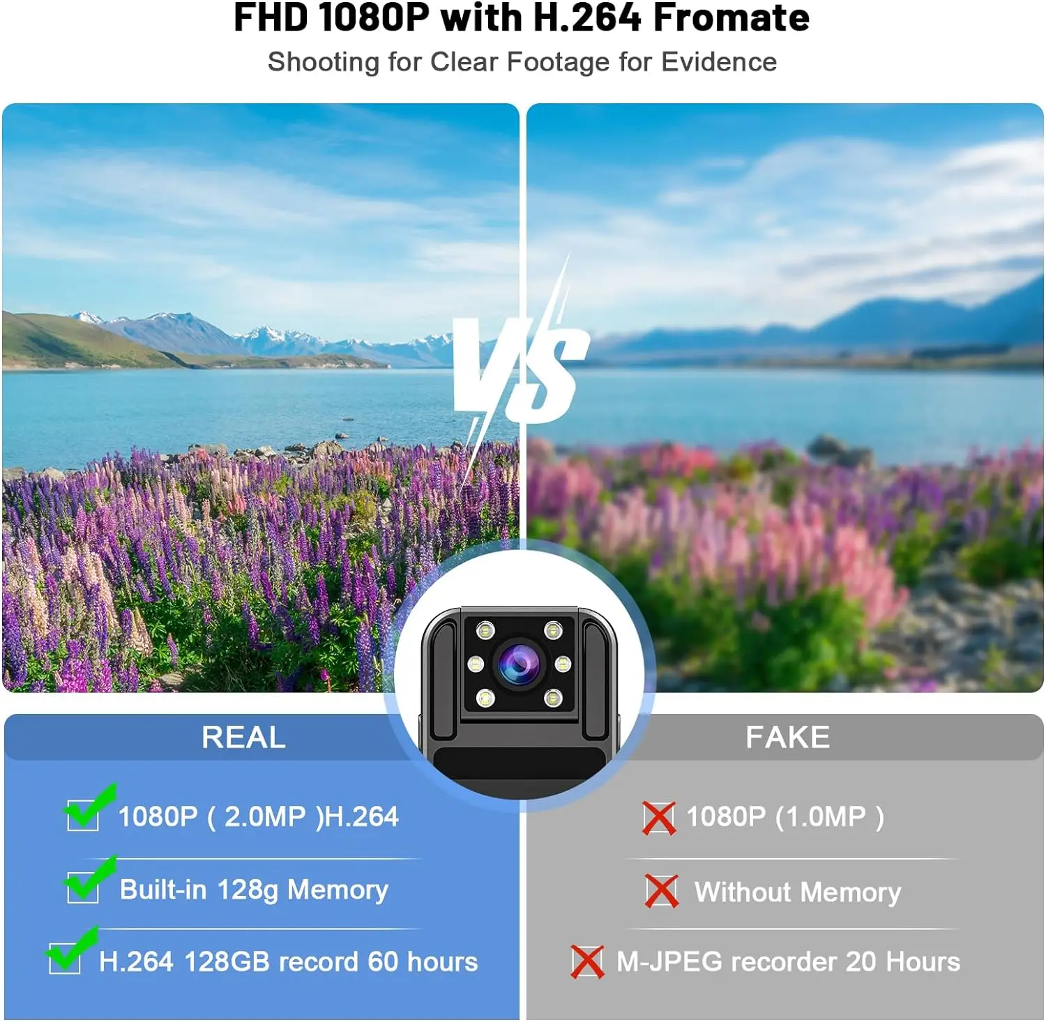 【Upgraded】1.4&rdquo; Screen Body Camera Pro with Audio and Auto Video Night Vision 1080P FHD Mini Police Wearable Body Worn Cam Portab