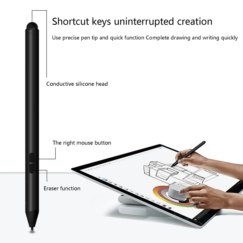  ŸϷ , ǽ  7, ǽ Ʃ 2, ASUS, HP, ̼, ,  1024 , з   
