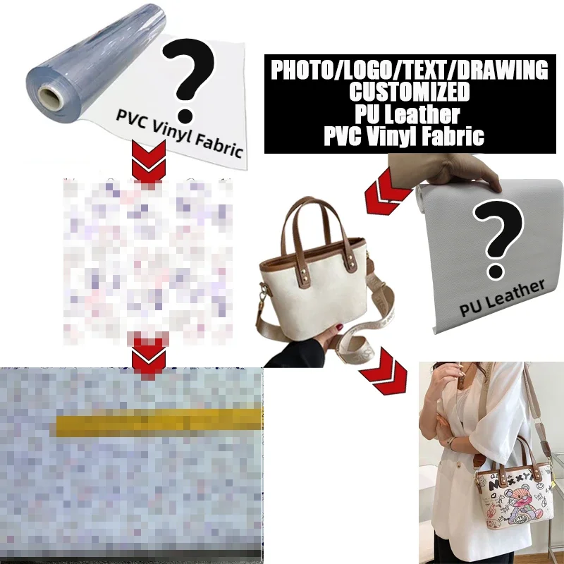 

Faux Leather Custom Logo PU Leather Fabric DIY Your Print Photo OR Text Drawing PVC Vinyl for bag material 46x135cm