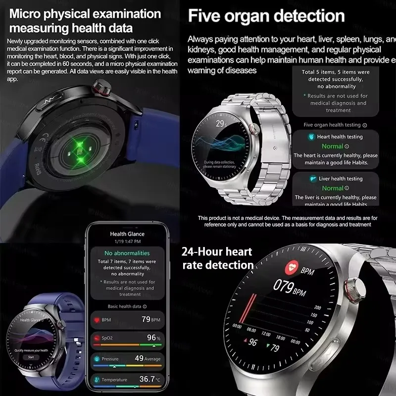 High-precision ECG Blood Lipids Uric Acid Risk Assessment Smart Watch Pulse Body Fat BP Dynamics Health Monitor For Xiaomi Watch 3