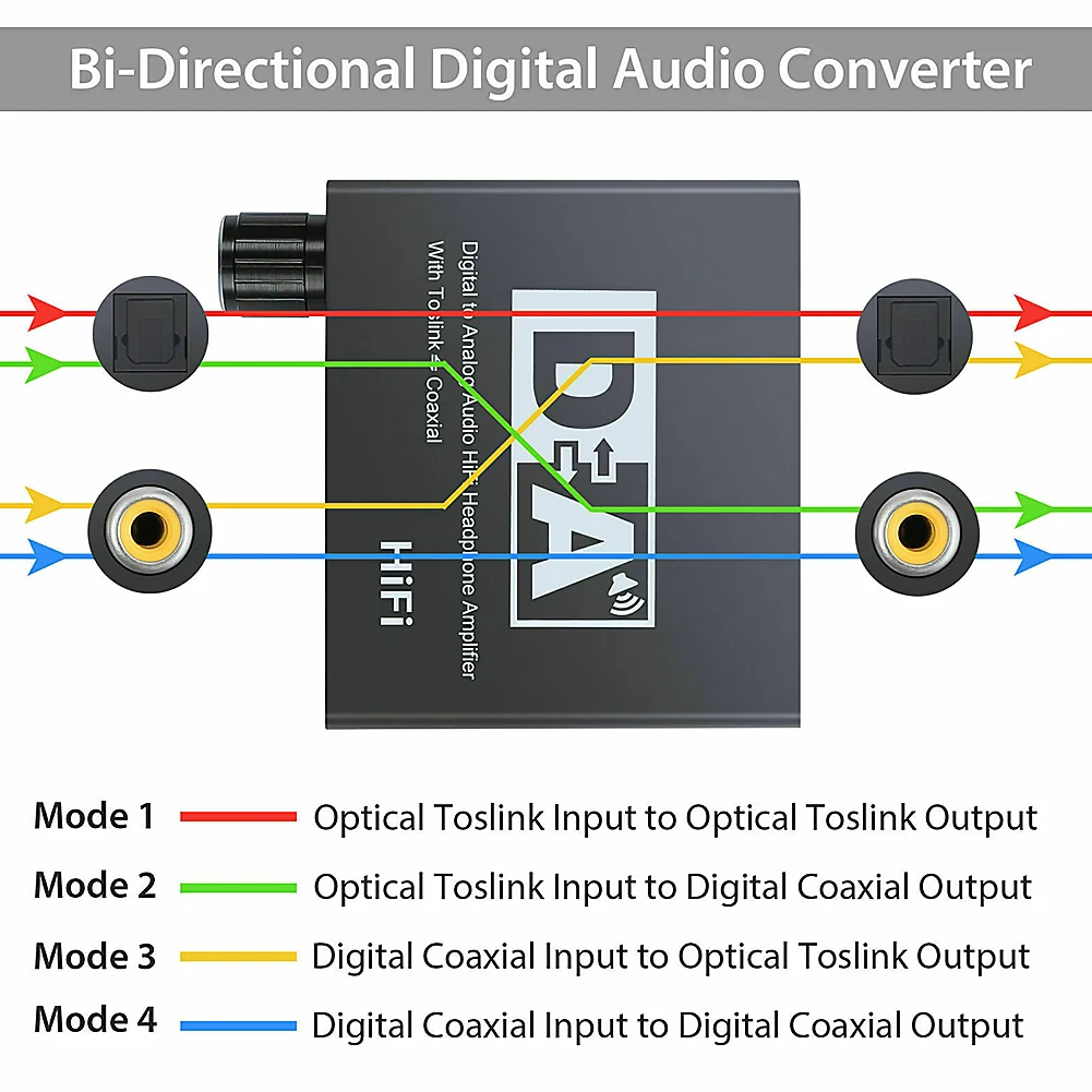 DAC 오디오 변환기, 볼륨 조절 디지털 아날로그 오디오 디코더, TSOLink, 동축 DAC AUX에서 3.5mm RCA 변환기