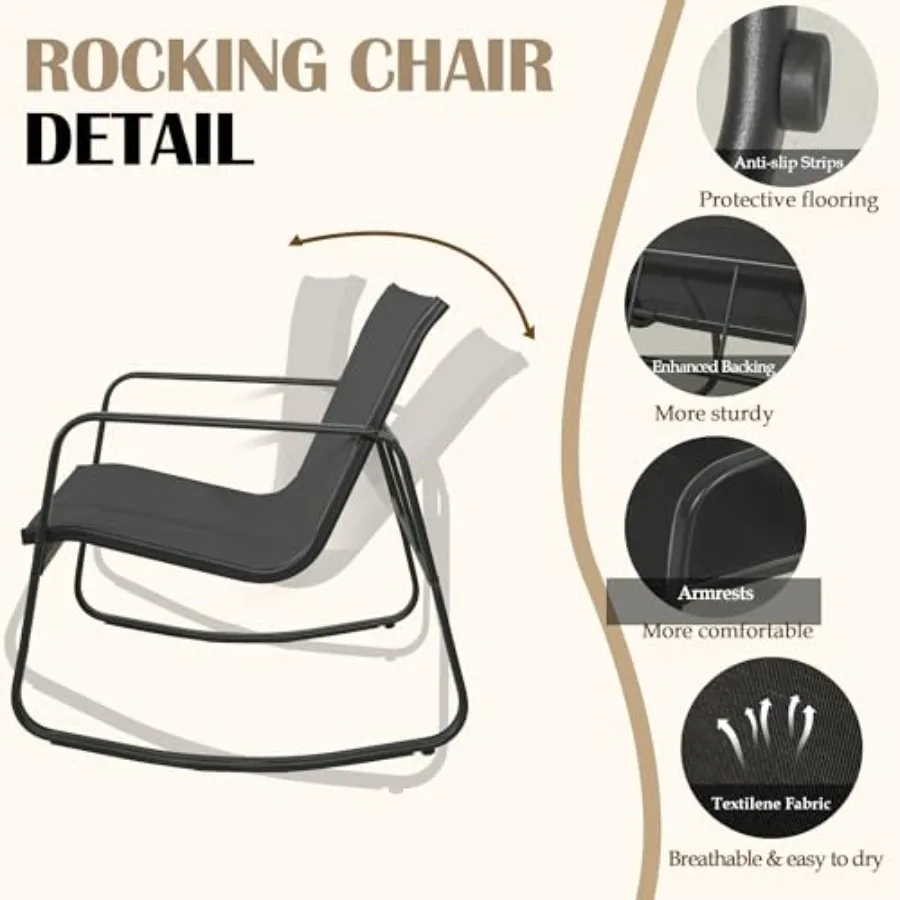 description