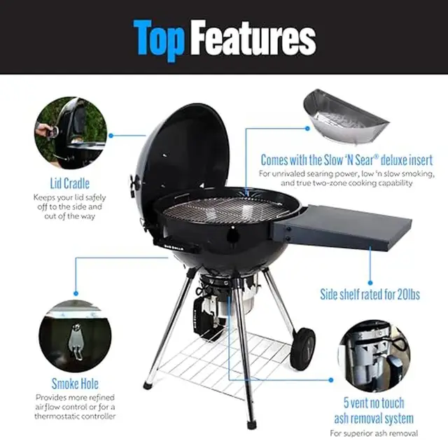 Two Zone How To Set Up Charcoal Grill Charbroil Kettleman Onlyfire