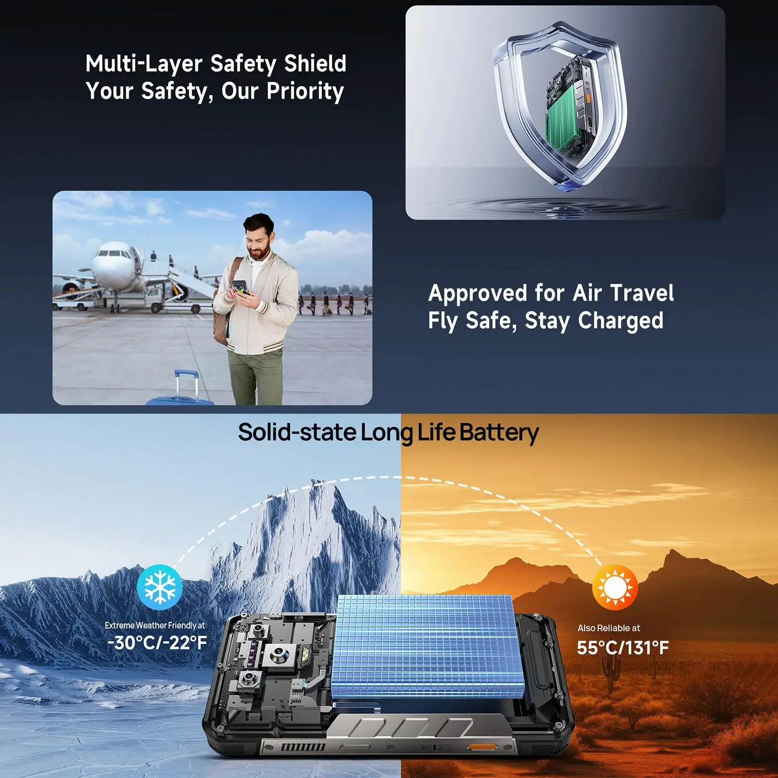 Ulefone Armor 34 Pro+ 5G AI Rugged Phone 32GB+512GB 25500mAh 6.95" Built-in Projector 120Hz Android 15 MTK 7300 NFC Smartphone