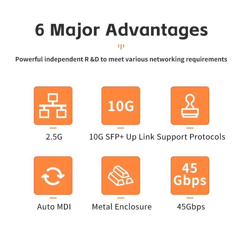 Switch Ethernet de rede Plug and Play,