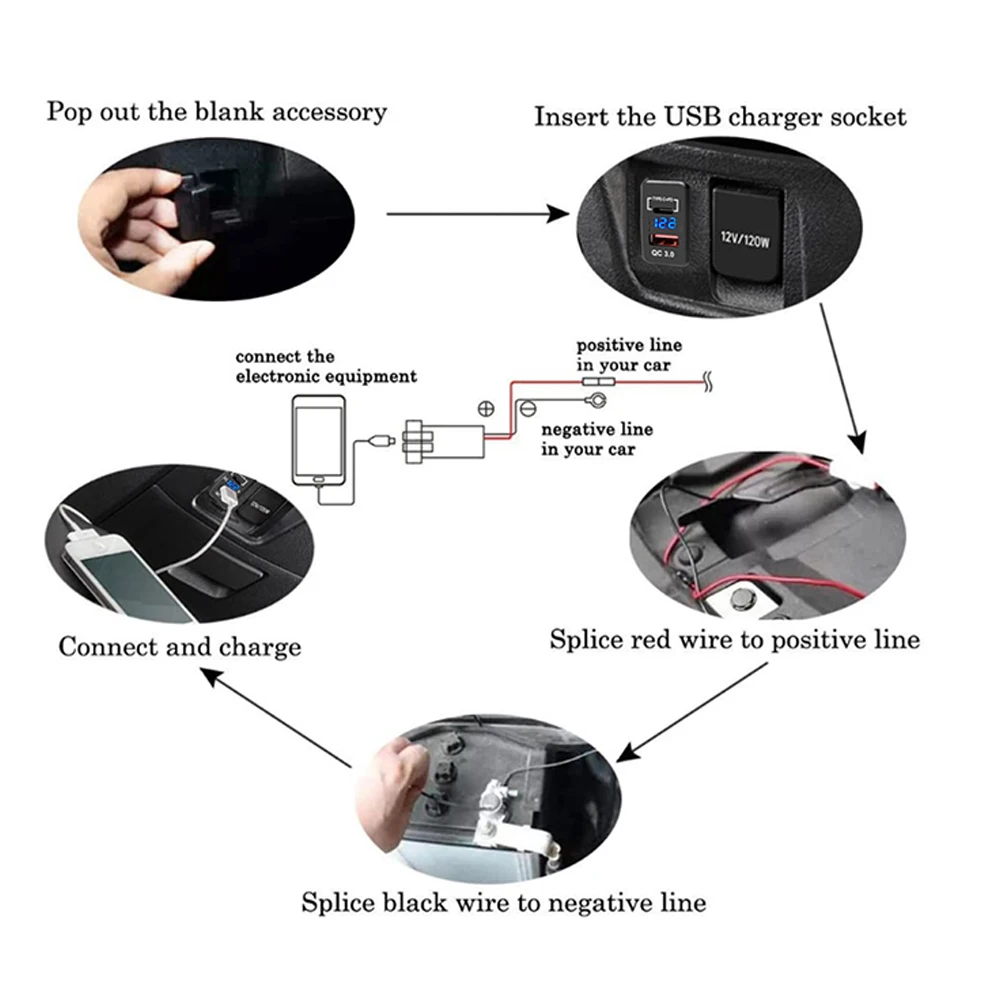 Car Charger Socket Dual USB Fast with Voltage Display