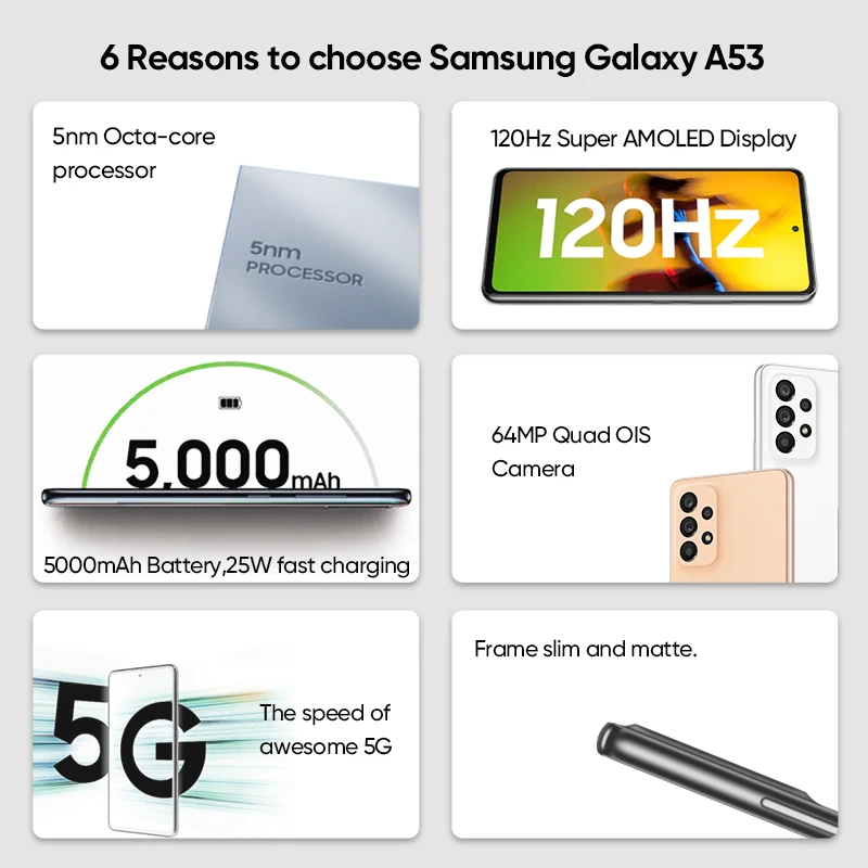 Processor of samsung a53 Outlet