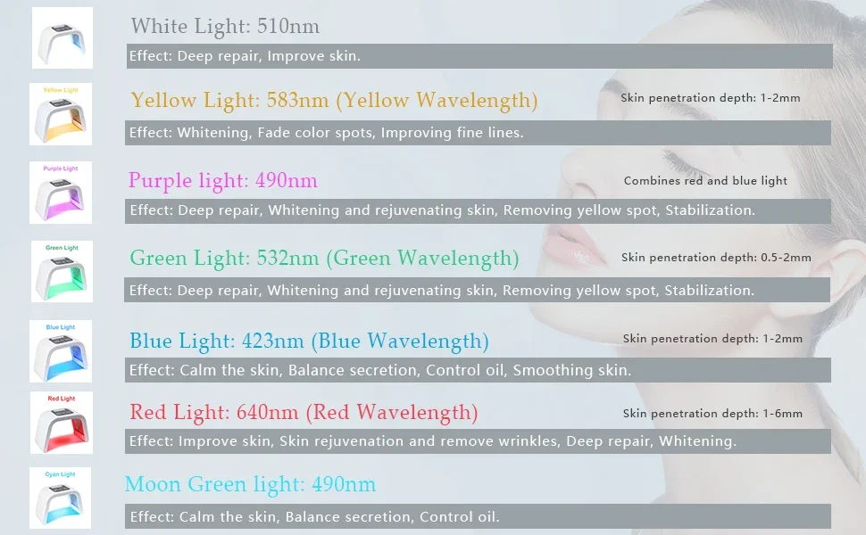 7 Color LED Light Therapy for Face