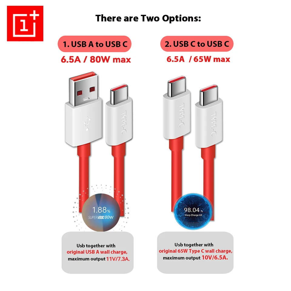 Trade Shop - Cavo Type C A Type-c Dati E Ricarica Veloce Per Smartphon 1 5 Metri 3a F Tc024 - Foto 9