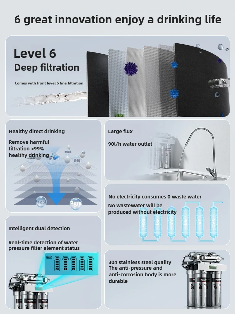 Water purifier household direct drinking kitchen tap water pre-filter milk tea shop commercial water purifier