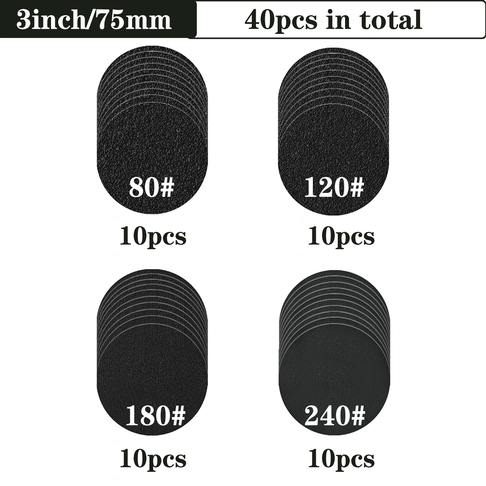 Premium 3-Inch Hook & Loop Wet/Dry Sanding Discs – Silicon Carbide Sandpaper, 80 to 5000 Grit Range