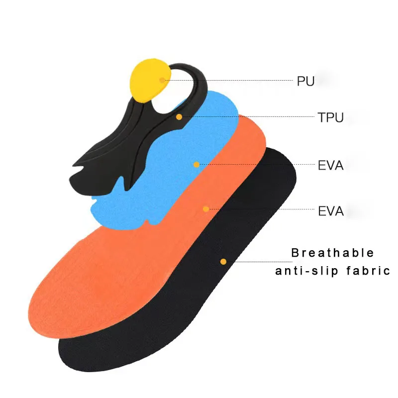 Arch support sports insoles correct flat feet arch collapse XO-leg shock absorption men and women sweat basketball insoles