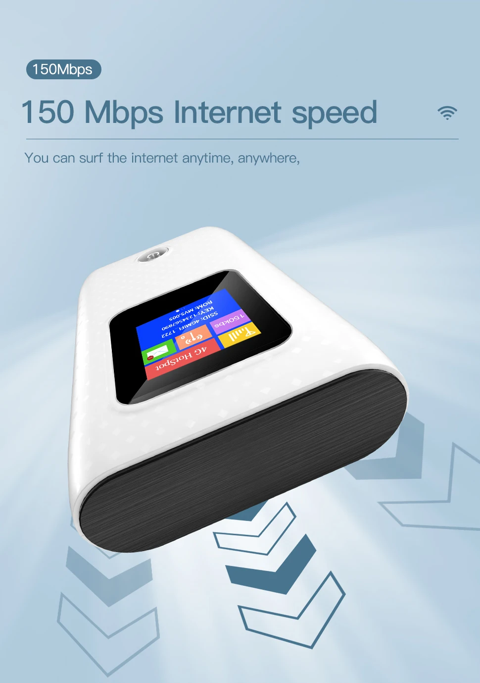 Wifi Modem Portátil Desbloqueado Outdoor Mobile Hotspot