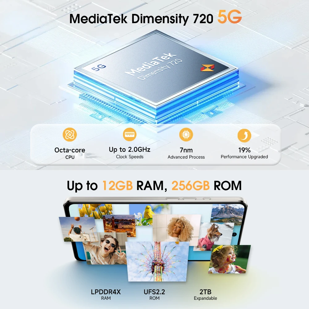 Ulefone Note 18 Ultra 5G Smartphone 12GB RAM(6+6) 256GB ROM 6.78" NFC 50MP MTK Dimensity 720 Android 2