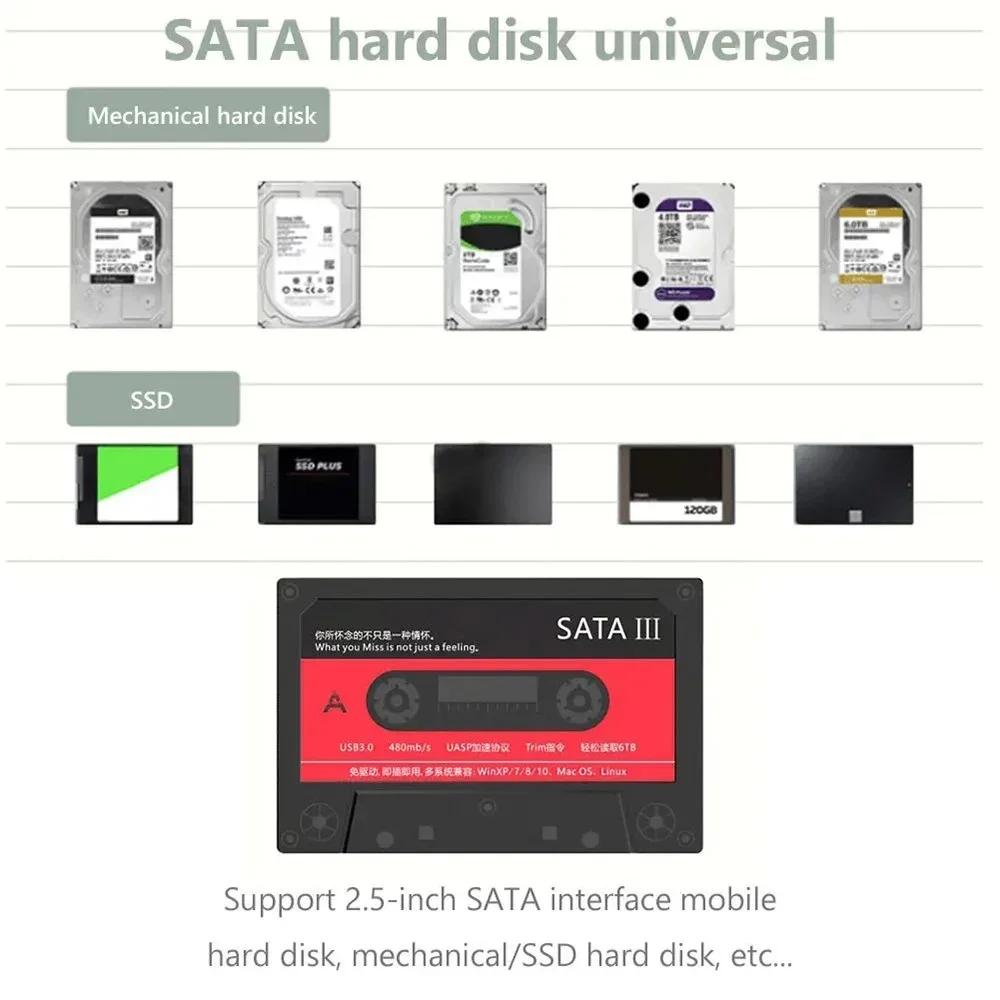 2.5'' HDD Enclosure SATA to USB 3.0 External Hard Drive Case 5Gbps Tape Design HDD Case With DIY Sticker for PC Laptop Notebook