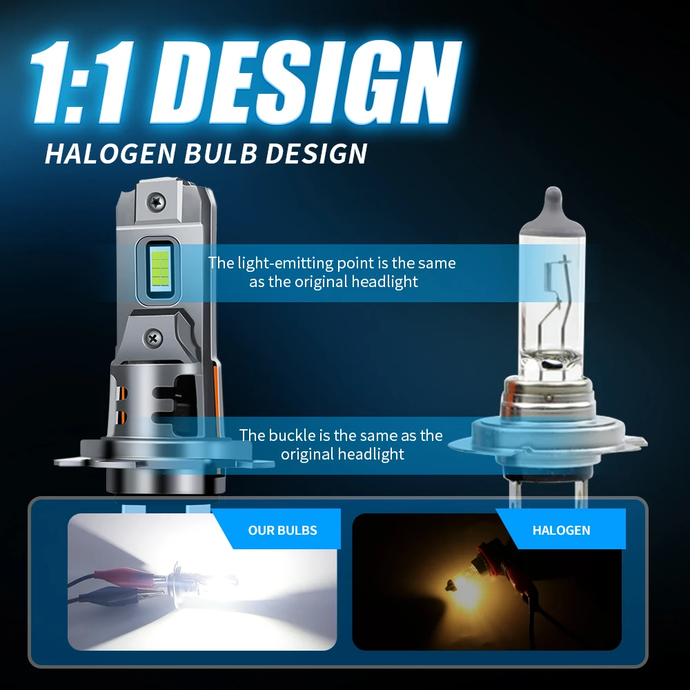High-Performance Halogen-Equivalent LED Auto Headlight 55W