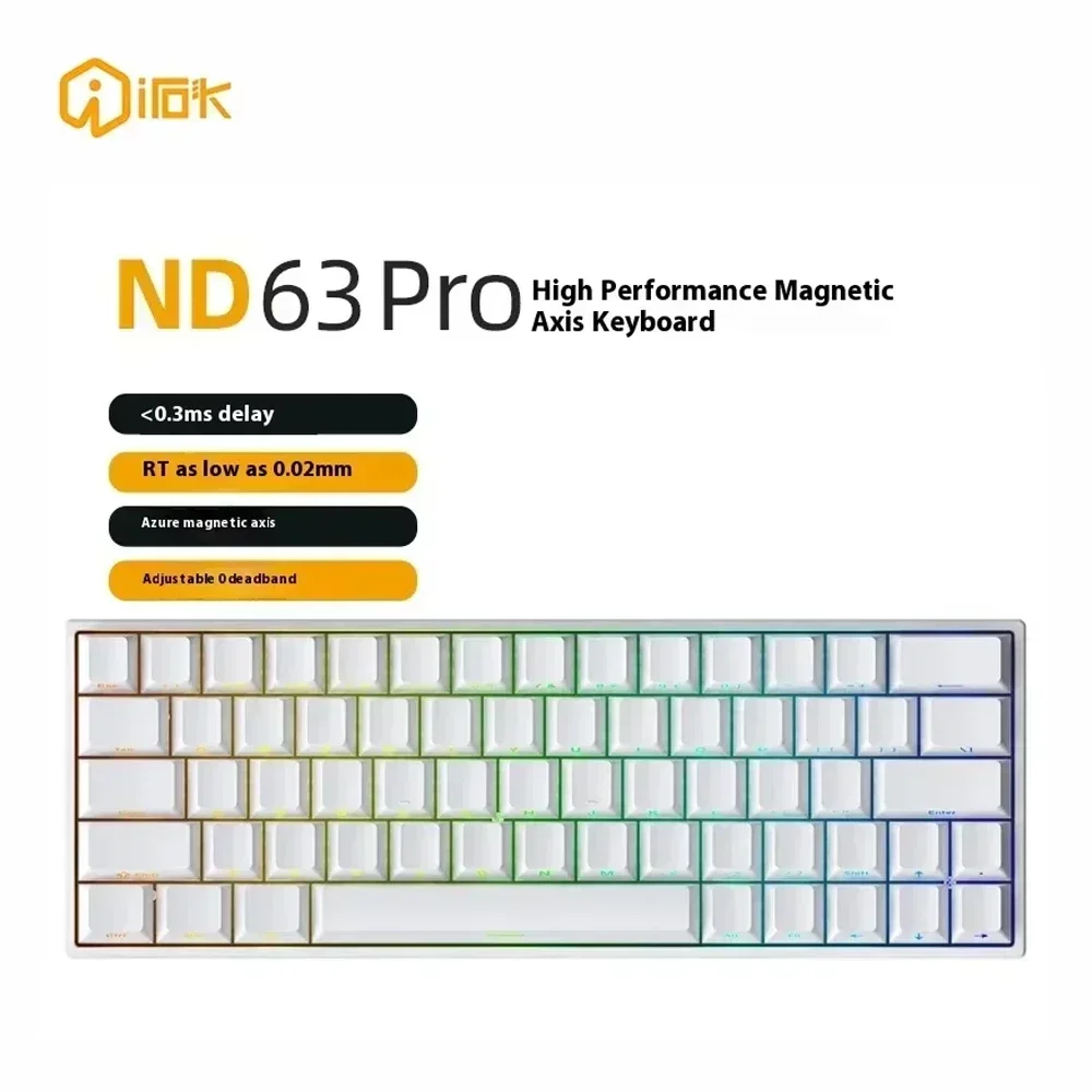 ND63 PRO WHITE