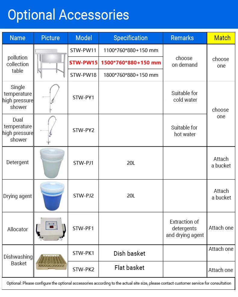 Рисунок 5 - 380 В Бытовая Ультразвуковая электрическая