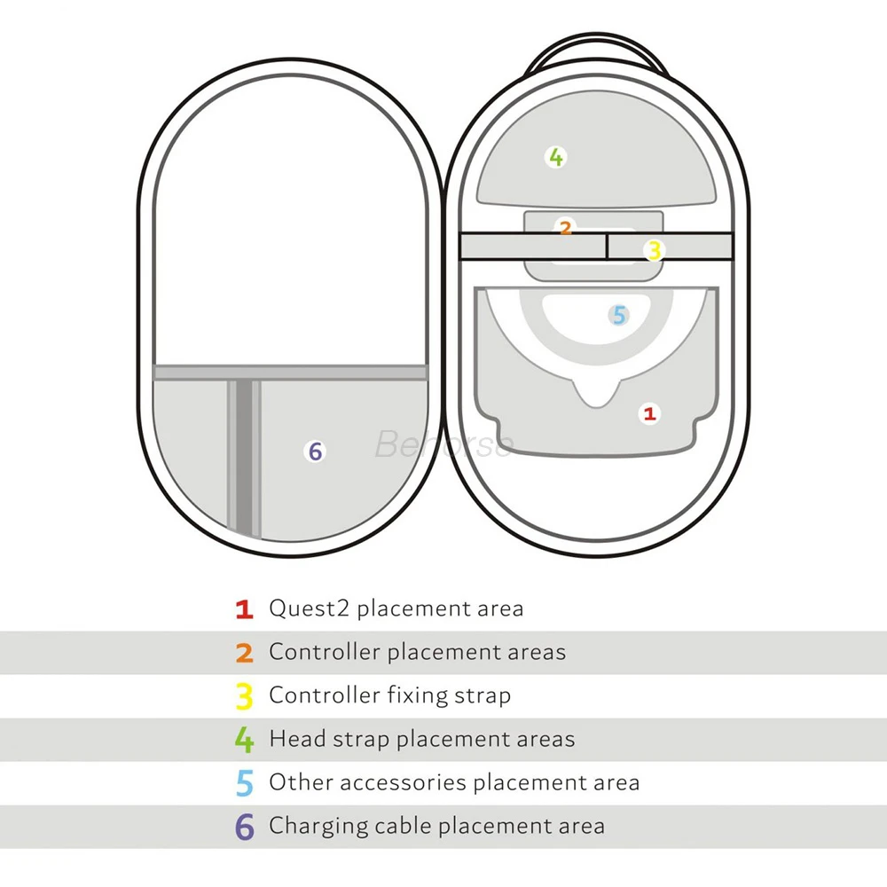 Hard EVA Storage Bag For Oculus Quest 2 BOBOVR M2 Headset Portable Box Carrying Case For Quest 2 VR Halo Strap AccessoriesQuest 2 VR Charging Cable