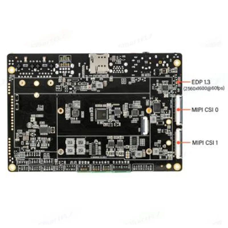 Rockchip RK3568 ھ  Core-3568J   4GB + 32GB  ھ  AI WiFi 6 SBC IOT Ʈ NVR