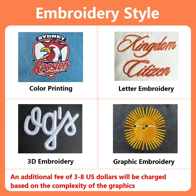Custom Logo Embroidery 5-panel Cotton Hat for Men and Women Baseball Hats Wholesale Design Print Skateboard Outdoor Camping Cap 4