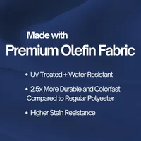 11ft Double Vented Patio Umbrella Replacement Canopy 8 Ribs Durable Olefin - UV Protective and Water Resistant Strong 2