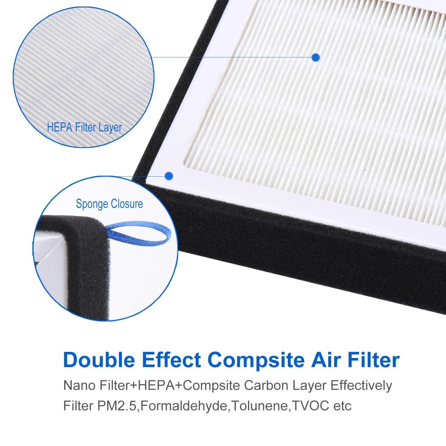 Aktivkohle Filter Für Tesla Modell 3 HEPA-Luftfilter Kabine Filter  Klimaanlage Ersatz Kabine Air-Filter mit werkzeuge