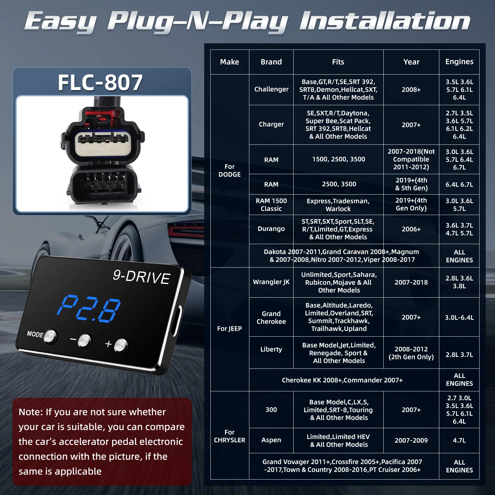 FLC-807