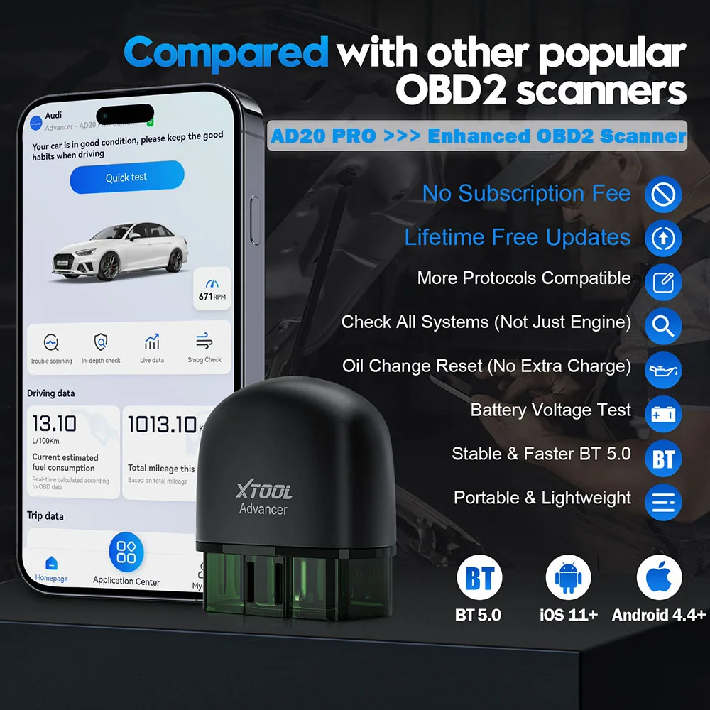 XTOOL AD20 PRO OBD2 Scanner Wireless BT Car Diagnostic Tool with All System Scan Code Reader Clear Oil Reset for iPhone Android 2