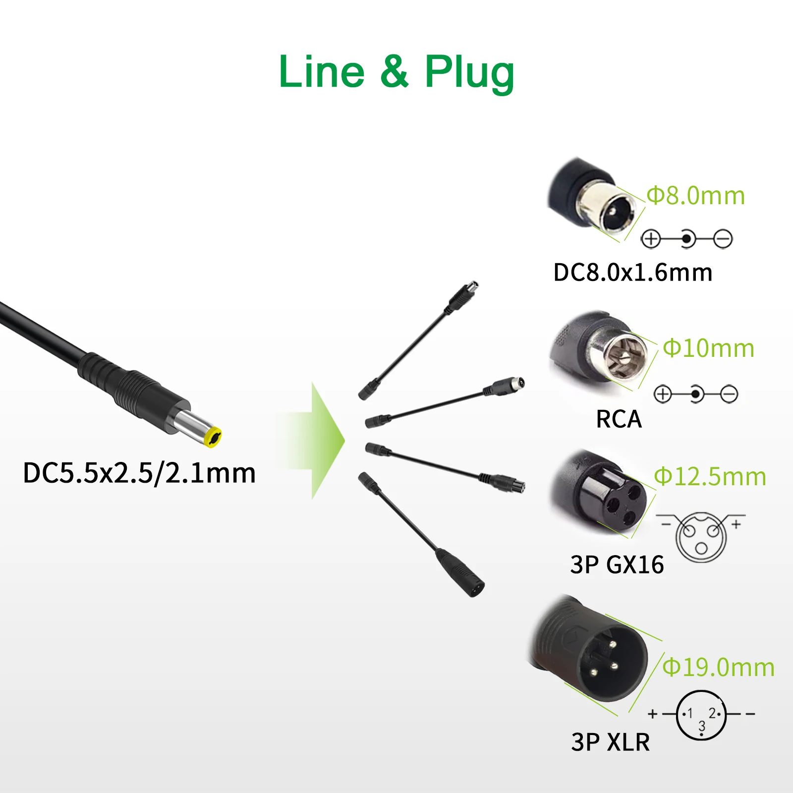 36V 3A 10S Lithium ion Battery Charger 42V 3A Smart Charger NO Fan No Sound 3 Year Warranty IP65 Waterproof battery charger