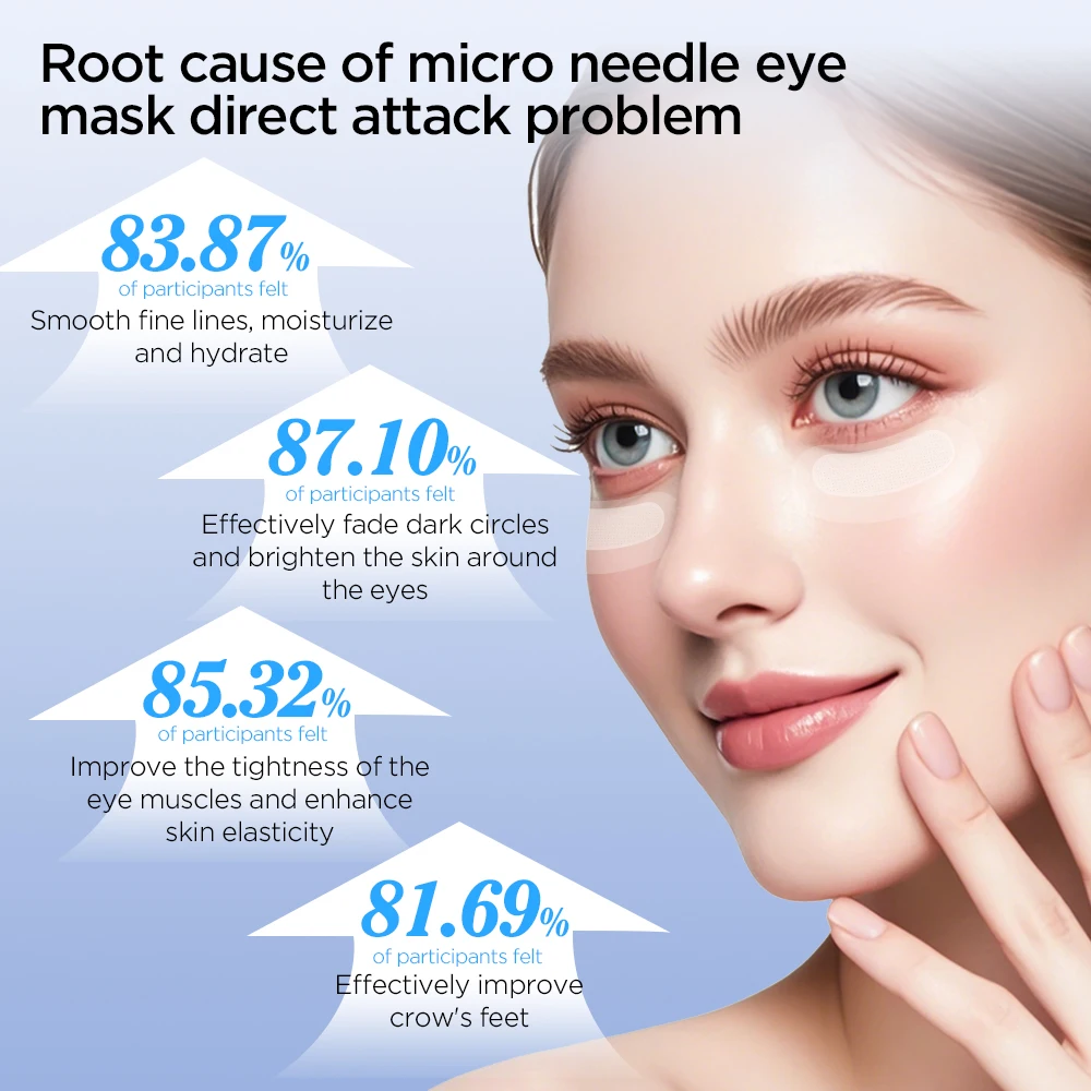 Korean Skin Care Hyaluronic Acid Microneedles Eye Patches 10-100PCS for Anti Wrinkle Dark Circle Moisturizing Under Eye Gel Pad 4