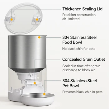 ROJECO 4.5L WiFi Smart Pet Feeder - Image 5