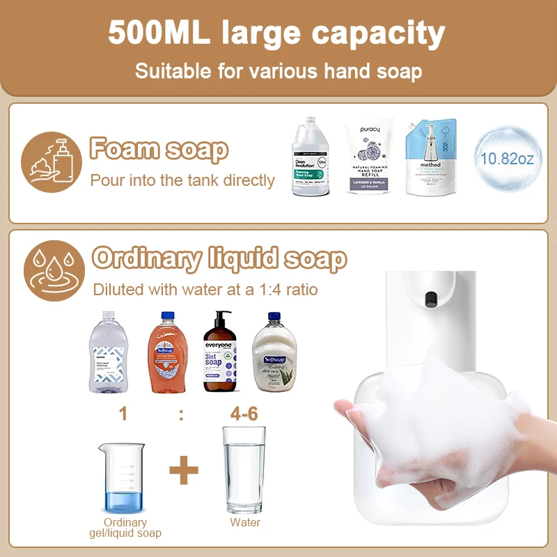 550ml Automatic Liquid Soap Dispenser Infrared Sensor USB Rechargeable Sanitizer Hand Washer Wall Mounted Bathroom IPX5 6