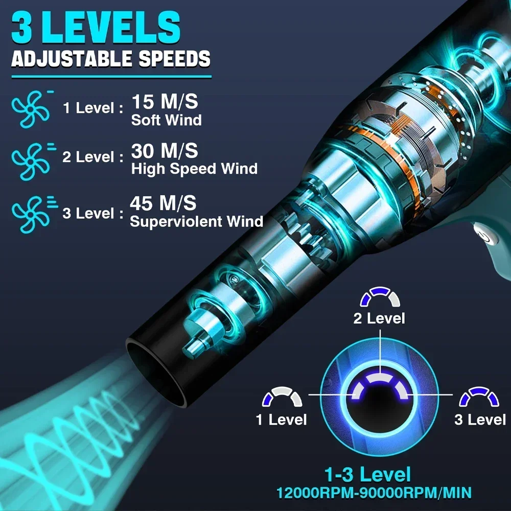 Turbo Air Blower Jet 350W Handheld Powerful Blower