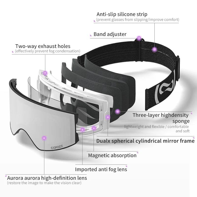 COPOZZ Magnetic Professional Ski Goggles UV400 Protection Anti-Fog Ski Glasses For Men Women Quick-Change Lens Snowboard Goggles 4