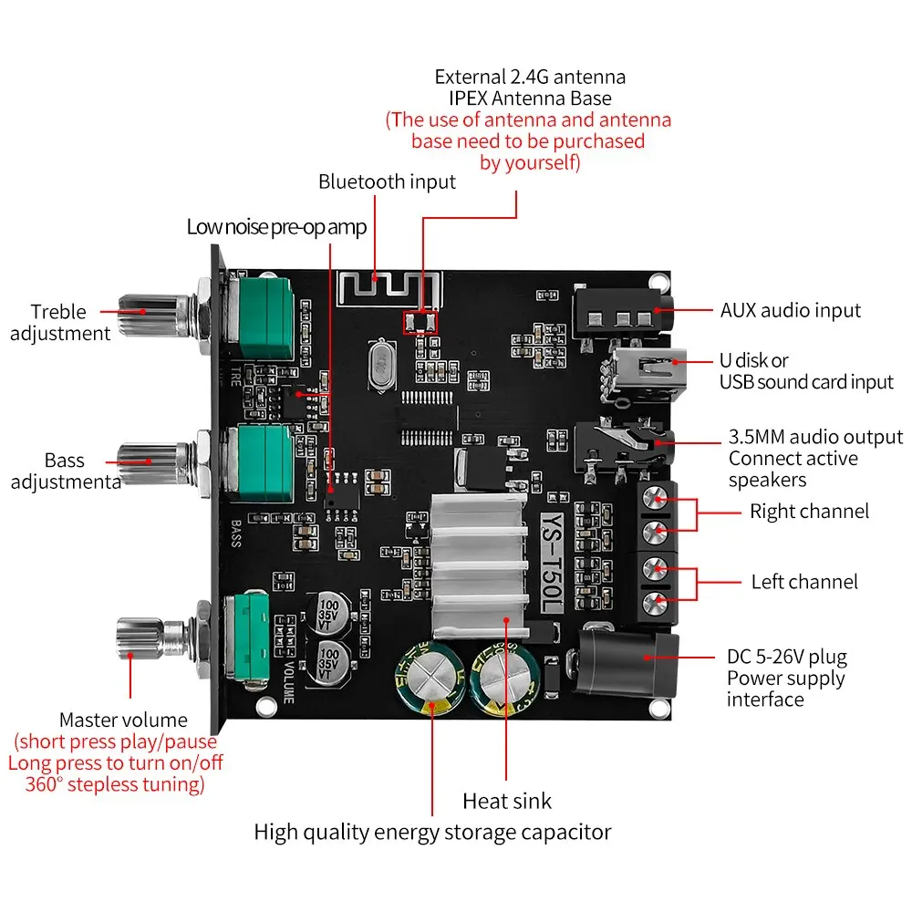 Audio Amplifier Board Bluetooth 5.0 2x50W HIFI Power Subwoofer Amplifier Board Stereo Digital Audio Power Amplifier AMP AUX USB T50L APP