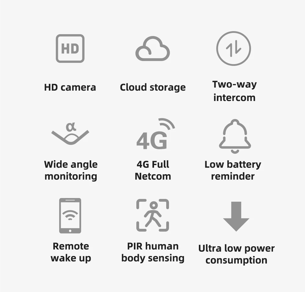 Mini Wireless Camera HD 1080P Mobile Phone Remote Smart Home Baby Monitoring Night Vision Security Monitor Network Camera cheapest action camera