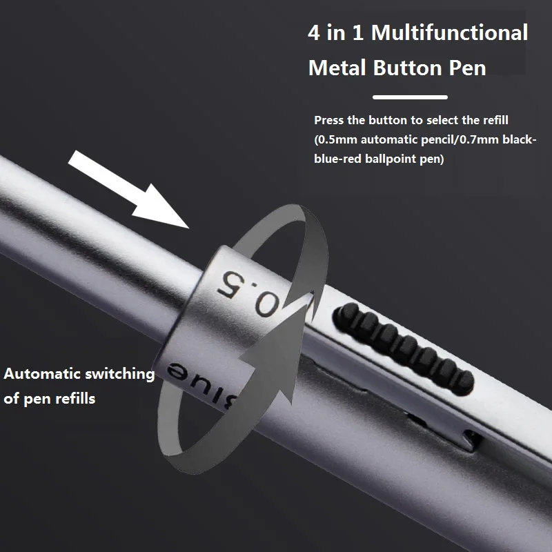 dsc-products