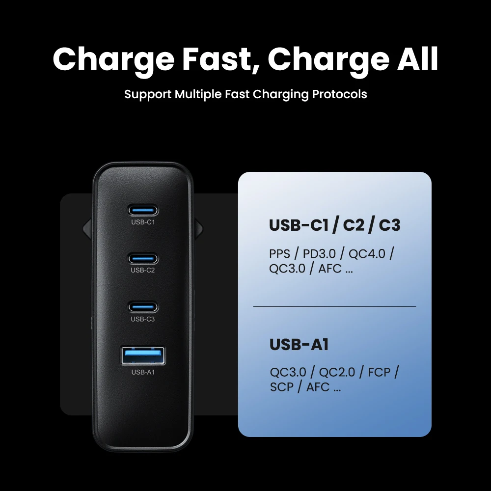 Фото Зарядное устройство сетевое с USB Type-C и поддержкой быстрой зарядки, 100 Вт №2