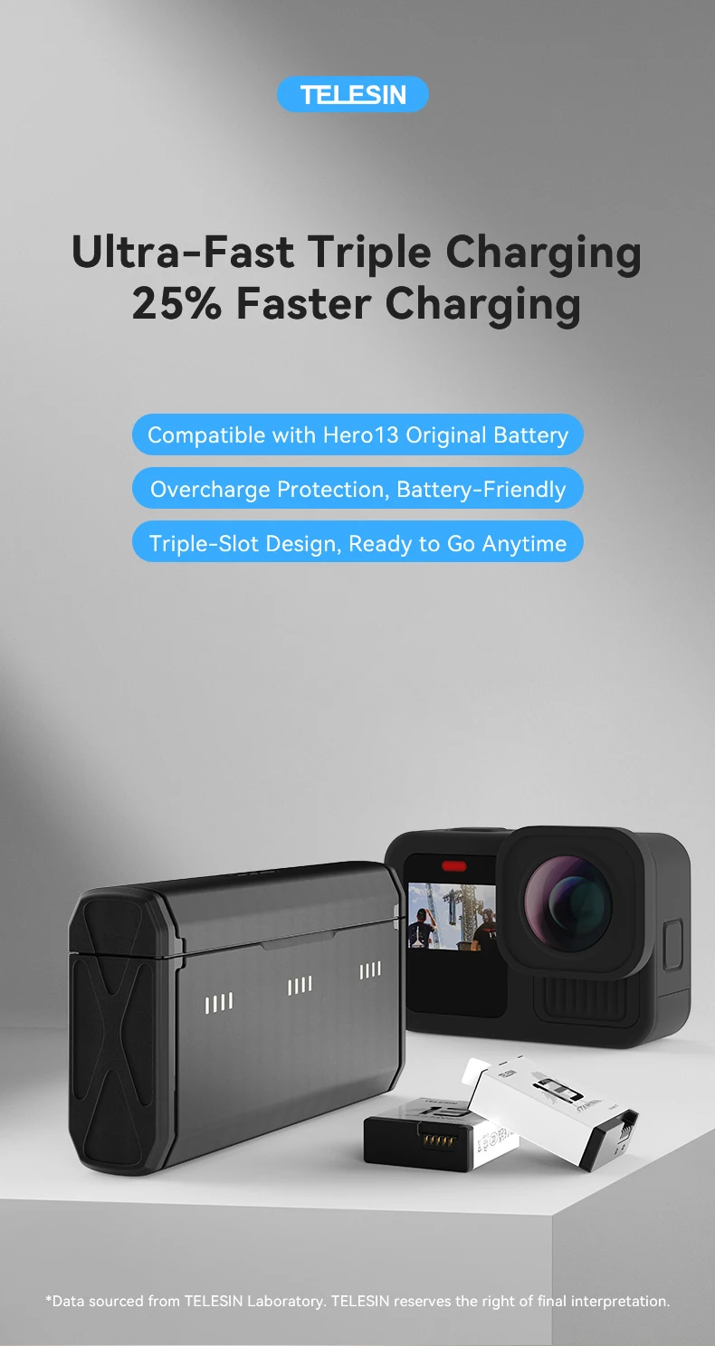 TELESIN Pocket Charger For Hero 13 TF Card Storage 3 Slots Battery Fast Chargin